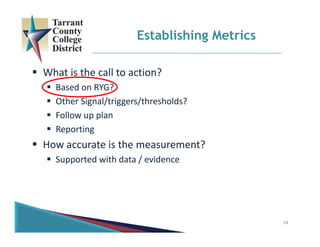 18
 What is the call to action?
 Based on RYG?
 Other Signal/triggers/thresholds?
 Follow up plan
 Reporting
 How accurate is the measurement?
 Supported with data / evidence
Establishing Metrics
 
