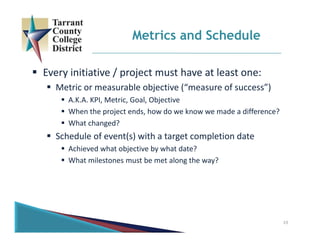  Every initiative / project must have at least one:
 Metric or measurable objective (“measure of success”)
 A.K.A. KPI, Metric, Goal, Objective
 When the project ends, how do we know we made a difference?
 What changed?
 Schedule of event(s) with a target completion date
 Achieved what objective by what date?
 What milestones must be met along the way?
Metrics and Schedule
19
 