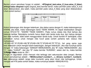Bentuk umum penulisan fungsi ini adalah ; =IF(logical_test,value_if_true,value_if_false),
artinya kalau ekspresi logika (logical_test) bernilai benar, maka perintah pada value_if_true
akan dilaksanakan, jika salah, maka perintah pada value_if_false yang akan dilaksanakan.
Lihat contoh berikut ;
Kolom keterangan diisi dengan ketentuan, jika status sama dengan K, maka keterangannya
KAWIN, jika tidak, maka keterangan berisi TIDAK KAWIN. Ini dapat diselesaikan dengan
rumus =IF(C3=”K”, “KAWIN”,”TIDAK KAWIN”). Pada rumus diatas kita lihat bahwa jika
datanya bertipe Teks/alpha numerik harus diapit oleh tanda kutip dua, lain halnya dengan
tipe data numerik, tidak boleh menggunakan tanda kutip. Untuk kondisi IF bertingkat, coba
perhatikan rumus untuk mengisi nilai huruf pada contoh pertama tadi. (kasus nilai
mahasiswa)
=IF(H8>=81,"A",IF(H8>=66,"B",IF(H8>=56,"C",IF(H8>40,"D","E")))), hal yang sama juga
bisa dilakukan untuk mengisi kolom keterangan, dengan ketentuan, Jika nilai hurufnya sama
dengan “A” maka keterangan “SANGAT MEMUASKAN, jika “B” maka “MEMUASKAN”, jika
“C”, maka “CUKUP”, dan jika “D” maka bernilai “KURANG”, selain dari itu, maka bernilai
“GAGAL”. Coba anda isi, OK !.
3. Fungsi Max
Fungsi ini digunakan untuk mencari nilai tertinggi dari sekumpulan data (range). Bentuk
umum penulisannya adalah ; =MAX(number1,number1,…), dimana number1, number2,
dan seterusnya adalah range data (numerik) yang akan dicari nilai tertingginya. Untuk
mengisi sel H16 pada contoh diatas, maka rumusnya adalah =MAX(H8:H15)
Riza Adam 25
 
