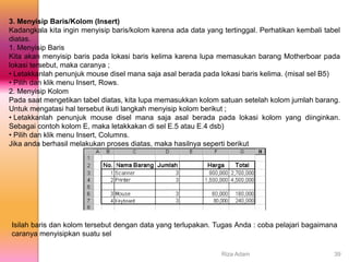 3. Menyisip Baris/Kolom (Insert)
Kadangkala kita ingin menyisip baris/kolom karena ada data yang tertinggal. Perhatikan kembali tabel
diatas.
1. Menyisip Baris
Kita akan menyisip baris pada lokasi baris kelima karena lupa memasukan barang Motherboar pada
lokasi tersebut, maka caranya ;
• Letakkanlah penunjuk mouse disel mana saja asal berada pada lokasi baris kelima. (misal sel B5)
• Pilih dan klik menu Insert, Rows.
2. Menyisip Kolom
Pada saat mengetikan tabel diatas, kita lupa memasukkan kolom satuan setelah kolom jumlah barang.
Untuk mengatasi hal tersebut ikuti langkah menyisip kolom berikut ;
• Letakkanlah penunjuk mouse disel mana saja asal berada pada lokasi kolom yang diinginkan.
Sebagai contoh kolom E, maka letakkakan di sel E.5 atau E.4 dsb)
• Pilih dan klik menu Insert, Columns.
Jika anda berhasil melakukan proses diatas, maka hasilnya seperti berikut
Isilah baris dan kolom tersebut dengan data yang terlupakan. Tugas Anda : coba pelajari bagaimana
caranya menyisipkan suatu sel
Riza Adam 39
 