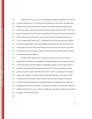 11
Within the M. abscessus ssp. abscessus subspecies included in our analysis, we observed225
two major subclades (Fig. 1A). The basal subclade includes all Asian isolates, one NJH isolate226
(NJH8) and six isolates from three UK-CF patients. This clade is genetically distinct from a227
cluster of 18 isolates exclusively from the US or Europe, which includes the ATCC 19977T
type228
strain (43), nearly all of the NJH isolates, four additional US isolates, one French isolate and four229
isolates from the UK. In this analysis, the 18 clustered isolates are distinguished by only 9 of230
2,479 core genome SNP sites (0.36%). An additional 198 SNP sites discriminate the adjacent231
Puerto Rican isolate (NJH7). These results suggest that among the M. abscessus ssp. abscessus232
strains analyzed, the Asian isolates are divergent from most US isolates, while the UK isolates233
are divided between the two genetic subgroups. Further sampling and future studies are needed234
to validate these regional subgroups.235
The lack of SNP variation in the US/Europe M. abscessus ssp. abscessus cluster is236
intriguing given the temporal and geographical disparities among isolates. To further resolve the237
18 clustered isolates and test for temporal or geographic groupings, a second, high-resolution238
phylogeny was constructed using genotype information at 128,074 core genome nucleotide239
positions (Fig. 1B). A total of 320 SNPs (320/128,074 = 0.25%) were observed in this dataset,240
similar to the proportion of variation observed in the initial phylogeny. The majority of SNP241
variation occurred in the French isolate, V06705, which is the most divergent in the cluster.242
Overall, the branching patterns do not distinguish temporal or geographic groups, suggesting243
independent acquisitions of the isolates. The high genetic relatedness may, therefore, represent a244
dominant clinical M. abscessus ssp. abscessus subgroup, or may reflect similarities in the isolates’245
geographic or environmental niches.246
247
 