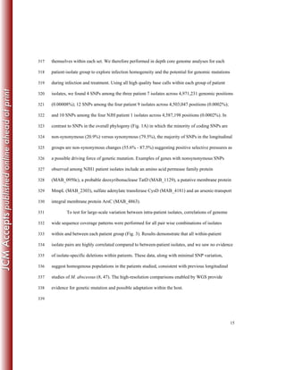 15
themselves within each set. We therefore performed in depth core genome analyses for each317
patient-isolate group to explore infection homogeneity and the potential for genomic mutations318
during infection and treatment. Using all high quality base calls within each group of patient319
isolates, we found 4 SNPs among the three patient 7 isolates across 4,971,231 genomic positions320
(0.00008%); 12 SNPs among the four patient 9 isolates across 4,503,047 positions (0.0002%);321
and 10 SNPs among the four NJH patient 1 isolates across 4,587,198 positions (0.0002%). In322
contrast to SNPs in the overall phylogeny (Fig. 1A) in which the minority of coding SNPs are323
non-synonymous (20.9%) versus synonymous (79.5%), the majority of SNPs in the longitudinal324
groups are non-synonymous changes (55.6% - 87.5%) suggesting positive selective pressures as325
a possible driving force of genetic mutation. Examples of genes with nonsynonymous SNPs326
observed among NJH1 patient isolates include an amino acid permease family protein327
(MAB_0950c), a probable deoxyribonuclease TatD (MAB_1129), a putative membrane protein328
MmpL (MAB_2303), sulfate adenylate transferase CysD (MAB_4181) and an arsenic-transport329
integral membrane protein ArsC (MAB_4863).330
To test for large-scale variation between intra-patient isolates, correlations of genome331
wide sequence coverage patterns were performed for all pair wise combinations of isolates332
within and between each patient group (Fig. 3). Results demonstrate that all within-patient333
isolate pairs are highly correlated compared to between-patient isolates, and we saw no evidence334
of isolate-specific deletions within patients. These data, along with minimal SNP variation,335
suggest homogenous populations in the patients studied, consistent with previous longitudinal336
studies of M. abscessus (8, 47). The high-resolution comparisons enabled by WGS provide337
evidence for genetic mutation and possible adaptation within the host.338
339
 
