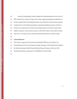 17
Analyses of longitudinally collected samples from individual patients show low levels of362
SNP variation and no evidence of large-scale variation, suggesting homogeneous populations in363
the hosts studied. SNPs in the longitudinal studies were enriched for non-synonymous mutations364
compared to the overall background population suggesting that pathogen genome evolution in365
the host may be under positive selection from prolonged exposure to the host immune system,366
antibiotic treatment, or other selective pressures. Further WGS studies will be needed to explore367
long-term in vivo mutation rates in the host and potential implications for antibiotic targets.368
369
Acknowledgements370
This work was supported by the National Jewish Health NTM Center of Excellence, the371
Colorado Bioscience Discovery Program, the Eppley Foundation, the Potts Memorial Foundation,372
the Boettcher Foundation Webb-Waring Biomedical Research Program to MS, and a NIH373
Biomedical Informatics training grant 2T15LM009451-06 to NH and BG.374
375
 