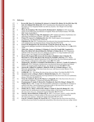 18
References376
1. Prevots DR, Shaw PA, Strickland D, Jackson LA, Raebel MA, Blosky M, Oca RM, Shea YR,377
Seitz AE, Holland SM, Olivier KN. 2010. Nontuberculous Mycobacterial Lung Disease378
Prevalence at Four Integrated Health Care Delivery Systems. Am J Respir Crit Care Med379
182:970–976.380
2. Moore JE, Kruijshaar ME, Ormerod LP, Drobniewski F, Abubakar I. 2010. Increasing381
reports of non-tuberculous mycobacteria in England, Wales and Northern Ireland, 1995-2006.382
BMC Public Health 10:612.383
3. Marras TK, Chedore P, Ying AM, Jamieson F. 2007. Isolation prevalence of pulmonary non-384
tuberculous mycobacteria in Ontario, 1997 2003. Thorax 62:661-666.385
4. Primm TP, Lucero CA, Falkinham JO, 3rd. 2004. Health impacts of environmental386
mycobacteria. Clin Microbiol Rev 17:98-106.387
5. Falkinham JO, 3rd. 2011. Nontuberculous mycobacteria from household plumbing of patients388
with nontuberculous mycobacteria disease. Emerg Infect Dis 17:419-424.389
6. Feazel LM, Baumgartner LK, Peterson KL, Frank DN, Harris JK, Pace NR. 2009.390
Opportunistic pathogens enriched in showerhead biofilms. Proc Natl Acad Sci U S A 106:16393-391
16399.392
7. Aitken ML, Limaye A, Pottinger P, Whimbey E, Goss CH, Tonelli MR, Cangelosi GA,393
Dirac MA, Olivier KN, Brown-Elliott BA, McNulty S, Wallace RJ, Jr. 2012. Respiratory394
outbreak of Mycobacterium abscessus subspecies massiliense in a lung transplant and cystic395
fibrosis center. Am J Respir Crit Care Med 185:231-232.396
8. Bryant JM, Grogono DM, Greaves D, Foweraker J, Roddick I, Inns T, Reacher M,397
Haworth CS, Curran MD, Harris SR, Peacock SJ, Parkhill J, Floto RA. 2013. Whole-398
genome sequencing to identify transmission of Mycobacterium abscessus between patients with399
cystic fibrosis: a retrospective cohort study. Lancet 381:1551-1560.400
9. Winthrop KL, McNelley E, Kendall B, Marshall-Olson A, Morris C, Cassidy M, Saulson A,401
Hedberg K. 2010. Pulmonary nontuberculous mycobacterial disease prevalence and clinical402
features: an emerging public health disease. Am J Respir Crit Care Med 182:977-982.403
10. Jonsson BE, Gilljam M, Lindblad A, Ridell M, Wold AE, Welinder-Olsson C. 2007.404
Molecular epidemiology of Mycobacterium abscessus, with focus on cystic fibrosis. J Clin405
Microbiol 45:1497-1504.406
11. Griffith DE. 2011. The talking Mycobacterium abscessus blues. Clin Infect Dis 52:572-574.407
12. Jarand J, Levin A, Zhang L, Huitt G, Mitchell JD, Daley CL. 2011. Clinical and408
microbiologic outcomes in patients receiving treatment for Mycobacterium abscessus pulmonary409
disease. Clin Infect Dis 52:565-571.410
13. Nessar R, Cambau E, Reyrat JM, Murray A, Gicquel B. 2012. Mycobacterium abscessus: a411
new antibiotic nightmare. J Antimicrob Chemother 67:810-818.412
14. Prammananan T, Sander P, Brown BA, Frischkorn K, Onyi GO, Zhang Y, Bottger EC,413
Wallace RJ, Jr. 1998. A single 16S ribosomal RNA substitution is responsible for resistance to414
amikacin and other 2-deoxystreptamine aminoglycosides in Mycobacterium abscessus and415
Mycobacterium chelonae. J Infect Dis 177:1573-1581.416
15. Wallace RJ, Jr., Meier A, Brown BA, Zhang Y, Sander P, Onyi GO, Bottger EC. 1996.417
Genetic basis for clarithromycin resistance among isolates of Mycobacterium chelonae and418
Mycobacterium abscessus. Antimicrob Agents Chemother 40:1676-1681.419
16. Nash KA, Brown-Elliott BA, Wallace RJ, Jr. 2009. A novel gene, erm(41), confers inducible420
macrolide resistance to clinical isolates of Mycobacterium abscessus but is absent from421
Mycobacterium chelonae. Antimicrob Agents Chemother 53:1367-1376.422
17. Leao SC, Tortoli E, Euzeby JP, Garcia MJ. 2011. Proposal that Mycobacterium massiliense423
and Mycobacterium bolletii be united and reclassified as Mycobacterium abscessus subsp. bolletii424
 