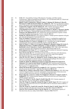 20
33. CLSI. 2011. Susceptibility Testing of Mycobacteria, Nocardiae, and Other Aerobic475
Actinomycetes; Approved Standard-Second Edition., vol. CLSI document M42-A2. Clinical and476
Laboratory Standards Institute, Wayne, PA.477
34. Ripoll F, Pasek S, Schenowitz C, Dossat C, Barbe V, Rottman M, Macheras E, Heym B,478
Herrmann JL, Daffe M, Brosch R, Risler JL, Gaillard JL. 2009. Non mycobacterial virulence479
genes in the genome of the emerging pathogen Mycobacterium abscessus. PLoS One 4:e5660.480
35. Langmead B, Trapnell C, Pop M, Salzberg SL. 2009. Ultrafast and memory-efficient481
alignment of short DNA sequences to the human genome. Genome Biol 10:R25.482
36. Li H, Handsaker B, Wysoker A, Fennell T, Ruan J, Homer N, Marth G, Abecasis G, Durbin483
R. 2009. The Sequence Alignment/Map format and SAMtools. Bioinformatics 25:2078-2079.484
37. Wang K, Li M, Hakonarson H. 2010. ANNOVAR: functional annotation of genetic variants485
from high-throughput sequencing data. Nucleic Acids Res 38:e164.486
38. Darling AE, Mau B, Perna NT. 2010. progressiveMauve: multiple genome alignment with gene487
gain, loss and rearrangement. PLoS One 5:e11147.488
39. Gouy M, Guindon S, Gascuel O. 2010. SeaView version 4: A multiplatform graphical user489
interface for sequence alignment and phylogenetic tree building. Mol Biol Evol 27:221-224.490
40. Cheung MS, Down TA, Latorre I, Ahringer J. 2011. Systematic bias in high-throughput491
sequencing data and its correction by BEADS. Nucleic Acids Res 39:e103.492
41. Saeed AI, Sharov V, White J, Li J, Liang W, Bhagabati N, Braisted J, Klapa M, Currier T,493
Thiagarajan M, Sturn A, Snuffin M, Rezantsev A, Popov D, Ryltsov A, Kostukovich E,494
Borisovsky I, Liu Z, Vinsavich A, Trush V, Quackenbush J. 2003. TM4: a free, open-source495
system for microarray data management and analysis. Biotechniques 34:374-378.496
42. R Development Core Team. 2011. R: A Language and Environment for Statistical Computing.497
R Foundation for Statistical Computing, Vienna, Austria.498
43. Moore M, Frerichs JB. 1953. An unusual acid-fast infection of the knee with subcutaneous,499
abscess-like lesions of the gluteal region; report of a case with a study of the organism,500
Mycobacterium abscessus, n. sp. J Invest Dermatol 20:133-169.501
44. Choo SW, Wee WY, Ngeow YF, Mitchell W, Tan JL, Wong GJ, Zhao Y, Xiao J. 2014.502
Genomic reconnaissance of clinical isolates of emerging human pathogen Mycobacterium503
abscessus reveals high evolutionary potential. Sci Rep 4:4061.504
45. Tsolaki AG, Hirsh AE, DeRiemer K, Enciso JA, Wong MZ, Hannan M, Goguet de la505
Salmoniere YO, Aman K, Kato-Maeda M, Small PM. 2004. Functional and evolutionary506
genomics of Mycobacterium tuberculosis: insights from genomic deletions in 100 strains. Proc507
Natl Acad Sci U S A 101:4865-4870.508
46. Moody JD, Doerge DR, Freeman JP, Cerniglia CE. 2002. Degradation of biphenyl by509
Mycobacterium sp. strain PYR-1. Appl Microbiol Biotechnol 58:364-369.510
47. Wallace RJ, Jr., Zhang Y, Brown BA, Fraser V, Mazurek GH, Maloney S. 1993. DNA large511
restriction fragment patterns of sporadic and epidemic nosocomial strains of Mycobacterium512
chelonae and Mycobacterium abscessus. J Clin Microbiol 31:2697-2701.513
48. Pang S, Renvoise A, Perret C, Guinier M, Chelghoum N, Brossier F, Capton E, Jarlier V,514
Sougakoff W. 2013. Whole-Genome Sequence of Mycobacterium abscessus Clinical Strain515
V06705. Genome Announc 1.516
49. Ngeow YF, Wong YL, Tan JL, Ong CS, Ng KP, Choo SW. 2012. Genome sequence of517
Mycobacterium abscessus strain M152. J Bacteriol 194:6662.518
50. Choo SW, Wong YL, Leong ML, Heydari H, Ong CS, Ng KP, Ngeow YF. 2012. Analysis of519
the genome of Mycobacterium abscessus strain M94 reveals an uncommon cluster of tRNAs. J520
Bacteriol 194:5724.521
51. Choo SW, Wong YL, Yusoff AM, Leong ML, Wong GJ, Ong CS, Ng KP, Ngeow YF. 2012.522
Genome sequence of the Mycobacterium abscessus strain M93. J Bacteriol 194:3278.523
52. Choi GE, Cho YJ, Koh WJ, Chun J, Cho SN, Shin SJ. 2012. Draft genome sequence of524
Mycobacterium abscessus subsp. bolletii BD(T). J Bacteriol 194:2756-2757.525
 