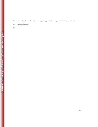 30
than isolates from different patients, suggesting genetically homogeneous infecting populations in591
individual patients.592
593
 