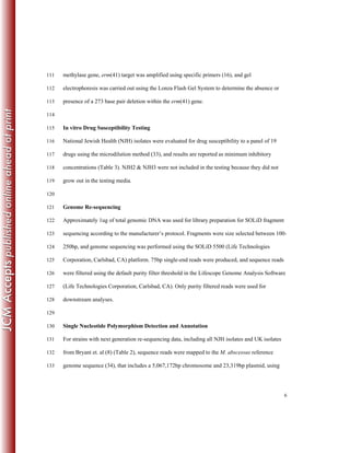 6
methylase gene, erm(41) target was amplified using specific primers (16), and gel111
electrophoresis was carried out using the Lonza Flash Gel System to determine the absence or112
presence of a 273 base pair deletion within the erm(41) gene.113
114
In vitro Drug Susceptibility Testing115
National Jewish Health (NJH) isolates were evaluated for drug susceptibility to a panel of 19116
drugs using the microdilution method (33), and results are reported as minimum inhibitory117
concentrations (Table 3). NJH2 & NJH3 were not included in the testing because they did not118
grow out in the testing media.119
120
Genome Re-sequencing121
Approximately 1ug of total genomic DNA was used for library preparation for SOLiD fragment122
sequencing according to the manufacturer’s protocol. Fragments were size selected between 100-123
250bp, and genome sequencing was performed using the SOLiD 5500 (Life Technologies124
Corporation, Carlsbad, CA) platform. 75bp single-end reads were produced, and sequence reads125
were filtered using the default purity filter threshold in the Lifescope Genome Analysis Software126
(Life Technologies Corporation, Carlsbad, CA). Only purity filtered reads were used for127
downstream analyses.128
129
Single Nucleotide Polymorphism Detection and Annotation130
For strains with next generation re-sequencing data, including all NJH isolates and UK isolates131
from Bryant et. al (8) (Table 2), sequence reads were mapped to the M. abscessus reference132
genome sequence (34), that includes a 5,067,172bp chromosome and 23,319bp plasmid, using133
 