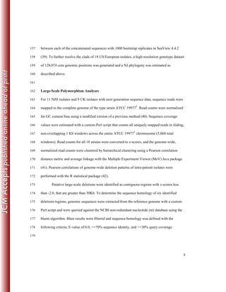 8
between each of the concatenated sequences with 1000 bootstrap replicates in SeaView 4.4.2157
(39). To further resolve the clade of 18 US/European isolates, a high-resolution genotype dataset158
of 128,074 core genomic positions was generated and a NJ phylogeny was estimated as159
described above.160
161
Large-Scale Polymorphism Analyses162
For 11 NJH isolates and 9 UK isolates with next generation sequence data, sequence reads were163
mapped to the complete genome of the type strain ATCC 19977T
. Read counts were normalized164
for GC content bias using a modified version of a previous method (40). Sequence coverage165
values were estimated with a custom Perl script that counts all uniquely mapped reads in sliding,166
non-overlapping 1 Kb windows across the entire ATCC 19977T
chromosome (5,068 total167
windows). Read counts for all 18 strains were converted to z-scores, and the genome-wide,168
normalized read counts were clustered by hierarchical clustering using a Pearson correlation169
distance metric and average linkage with the Multiple Experiment Viewer (MeV) Java package170
(41). Pearson correlations of genome-wide deletion patterns of intra-patient isolates were171
performed with the R statistical package (42).172
Putative large-scale deletions were identified as contiguous regions with z-scores less173
than -2.0, that are greater than 30Kb. To determine the sequence homology of six identified174
deletions regions, genomic sequences were extracted from the reference genome with a custom175
Perl script and were queried against the NCBI non-redundant nucleotide (nt) database using the176
blastn algorithm. Blast results were filtered and sequence homology was defined with the177
following criteria; E-value of 0.0, >=70% sequence identity, and >=30% query coverage.178
179
 