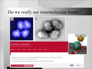 Do we really see intermolecular bonds?
 