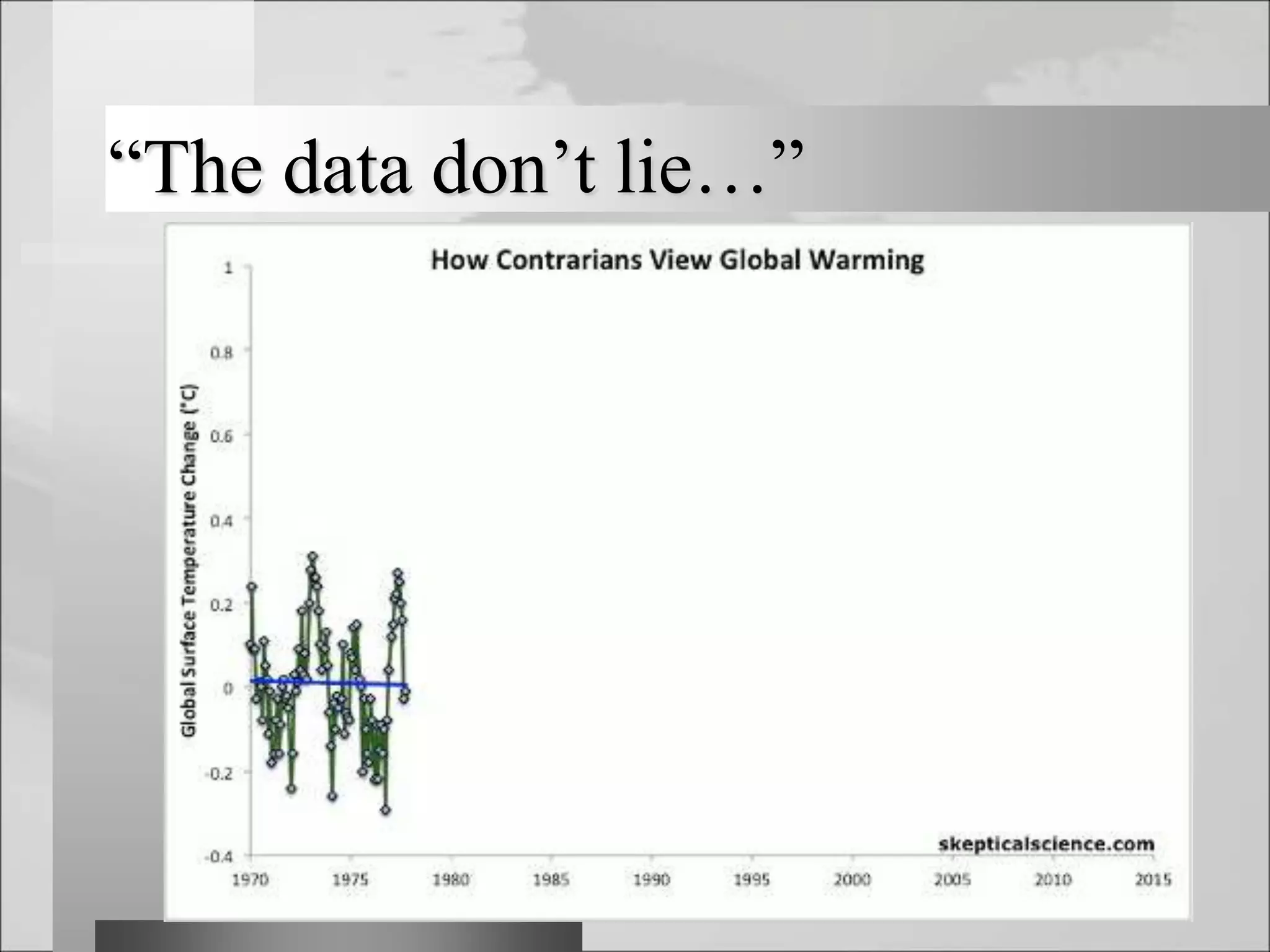 “The data don’t lie…”
 