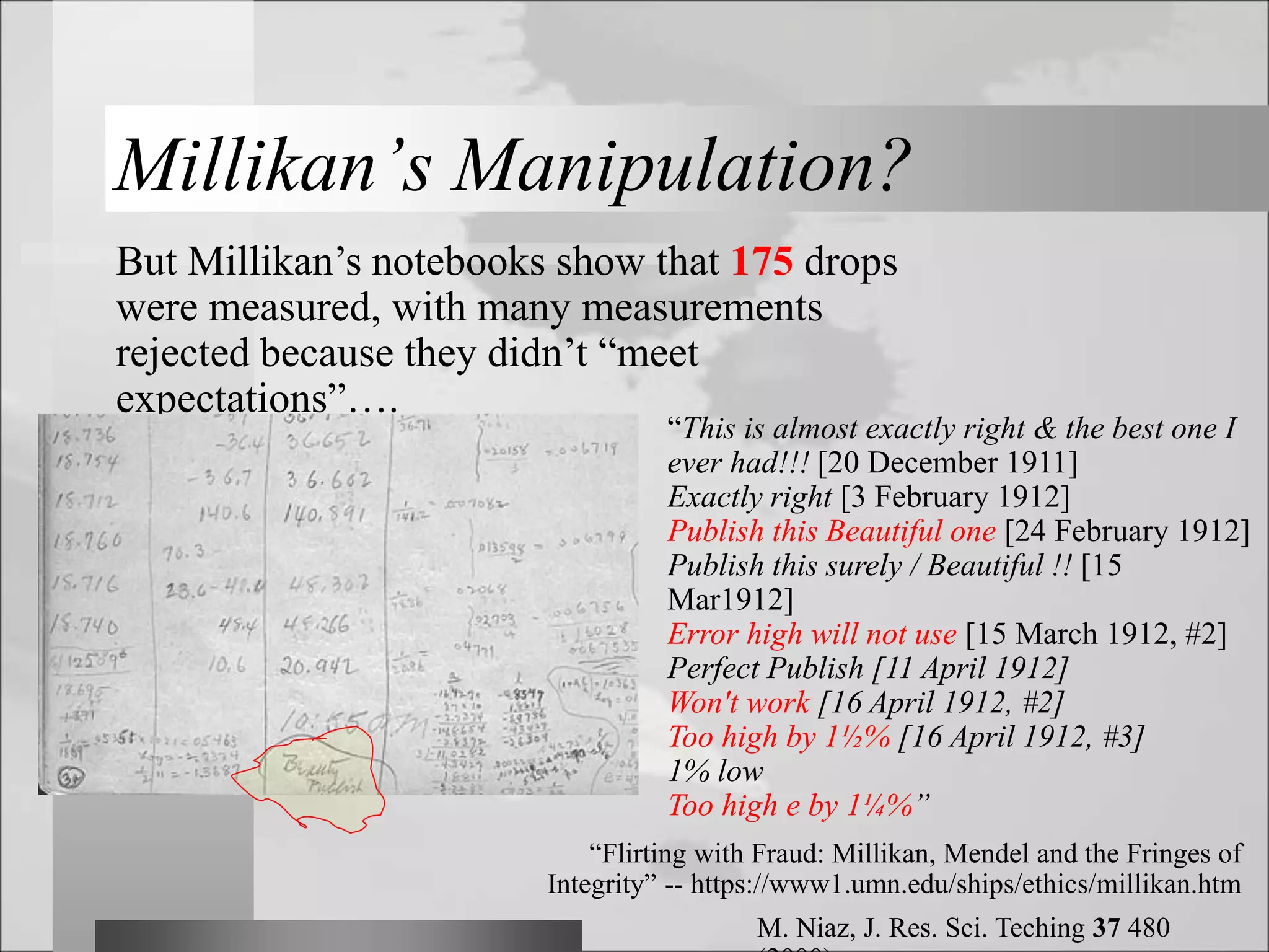 Millikan’s Manipulation?
But Millikan’s notebooks show that 175 drops
were measured, with many measurements
rejected because they didn’t “meet
expectations”….
“This is almost exactly right & the best one I
ever had!!! [20 December 1911]
Exactly right [3 February 1912]
Publish this Beautiful one [24 February 1912]
Publish this surely / Beautiful !! [15
Mar1912]
Error high will not use [15 March 1912, #2]
Perfect Publish [11 April 1912]
Won't work [16 April 1912, #2]
Too high by 1½% [16 April 1912, #3]
1% low
Too high e by 1¼%”
“Flirting with Fraud: Millikan, Mendel and the Fringes of
Integrity” -- https://www1.umn.edu/ships/ethics/millikan.htm
M. Niaz, J. Res. Sci. Teching 37 480
 