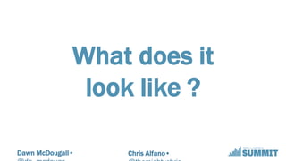 Dawn McDougall• Chris Alfano•
What does it
look like ?
 