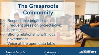 Dawn McDougall• Chris Alfano•
The Grassroots
Community
o Respectable brigade size
o Frequent press on projects/civic
hacking
o Strong relationship with local
government
o Voice at the open data table
o Significant brand trust
o Civic tech cross-overs (osmp)
 