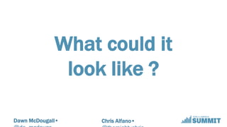Dawn McDougall• Chris Alfano•
What could it
look like ?
 