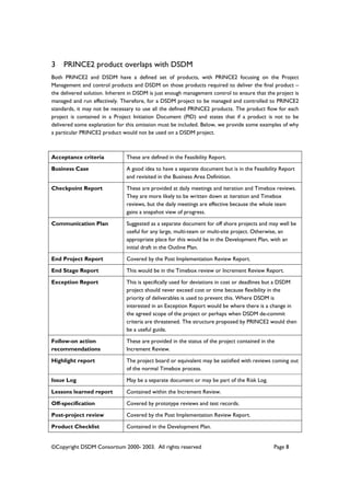 ©Copyright DSDM Consortium 2000- 2003. All rights reserved Page 8
3 PRINCE2 product overlaps with DSDM
Both PRINCE2 and DSDM have a defined set of products, with PRINCE2 focusing on the Project
Management and control products and DSDM on those products required to deliver the final product –
the delivered solution. Inherent in DSDM is just enough management control to ensure that the project is
managed and run effectively. Therefore, for a DSDM project to be managed and controlled to PRINCE2
standards, it may not be necessary to use all the defined PRINCE2 products. The product flow for each
project is contained in a Project Initiation Document (PID) and states that if a product is not to be
delivered some explanation for this omission must be included. Below, we provide some examples of why
a particular PRINCE2 product would not be used on a DSDM project.
Acceptance criteria These are defined in the Feasibility Report.
Business Case A good idea to have a separate document but is in the Feasibility Report
and revisited in the Business Area Definition.
Checkpoint Report These are provided at daily meetings and iteration and Timebox reviews.
They are more likely to be written down at iteration and Timebox
reviews, but the daily meetings are effective because the whole team
gains a snapshot view of progress.
Communication Plan Suggested as a separate document for off shore projects and may well be
useful for any large, multi-team or multi-site project. Otherwise, an
appropriate place for this would be in the Development Plan, with an
initial draft in the Outline Plan.
End Project Report Covered by the Post Implementation Review Report.
End Stage Report This would be in the Timebox review or Increment Review Report.
Exception Report This is specifically used for deviations in cost or deadlines but a DSDM
project should never exceed cost or time because flexibility in the
priority of deliverables is used to prevent this. Where DSDM is
interested in an Exception Report would be where there is a change in
the agreed scope of the project or perhaps when DSDM de-commit
criteria are threatened. The structure proposed by PRINCE2 would then
be a useful guide.
Follow-on action
recommendations
These are provided in the status of the project contained in the
Increment Review.
Highlight report The project board or equivalent may be satisfied with reviews coming out
of the normal Timebox process.
Issue Log May be a separate document or may be part of the Risk Log.
Lessons learned report Contained within the Increment Review.
Off-specification Covered by prototype reviews and test records.
Post-project review Covered by the Post Implementation Review Report.
Product Checklist Contained in the Development Plan.
 