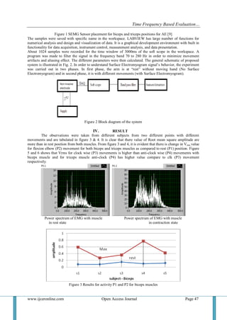 Time Frequency Based Evaluation…
www.ijceronline.com Open Access Journal Page 47
Figure 1 SEMG Sensor placement for biceps and triceps positions for AE [9]
The samples were saved with specific name in the workspace. LABVIEW has large number of functions for
numerical analysis and design and visualization of data. It is a graphical development environment with built in
functionality for data acquisition, instrument control, measurement analysis, and data presentation.
About 1024 samples were recorded for the time window of 3000ms of the soft scope in the workspace. A
program was made to filter the signal in the frequency band 70 to 280 Hz in order to minimize movement
artifacts and aliasing effect. The different parameters were then calculated. The general schematic of proposed
system is illustrated in Fig. 2. In order to understand Surface Electromyogram signal’s behavior, the experiment
was carried out in two phases. In first phase, the arm is at “rest” without moving hand (No Surface
Electromyogram) and in second phase, it is with different movements (with Surface Electromyogram).
Figure 2 Block diagram of the system
IV. RESULT
The observations were taken from different subjects from two different points with different
movements and are tabulated in figure 3 & 4. It is clear that there value of Root mean square amplitude are
more than in rest position from both muscles. From figure 3 and 4, it is evident that there is change in Vrms value
for flexion elbow (P2) movement for both biceps and triceps muscles as compared to rest (P1) position. Figure
5 and 6 shows that Vrms for clock wise (P3) movements is higher than anti-clock wise (P4) movements with
biceps muscle and for triceps muscle anti-clock (P4) has higher value compare to clk (P3) movement
respectively.
Power spectrum of EMG with muscle Power spectrum of EMG with muscle
in rest state in contraction state
Figure 3 Results for activity P1 and P2 for biceps muscles
 