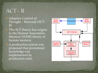  Adaptive Control of
Thought – Rational (ACT-
R)
 The ACT theory has origins
in the Human Associative
Memory (HAM) theory of
human memory
 A production system was
proposed that procedural
knowledge was
implemented by
production rules
 