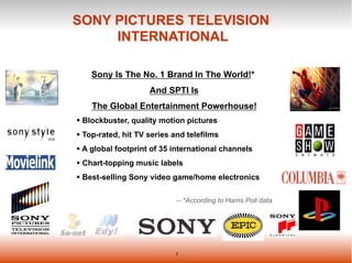 Sony Int'l_Channels_overview sales pres