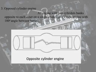3. Opposed cylinder engine
An engine with two cylinders banks
opposite to each other on a single crankshaft (V-type engine with
180o angle between banks).
 