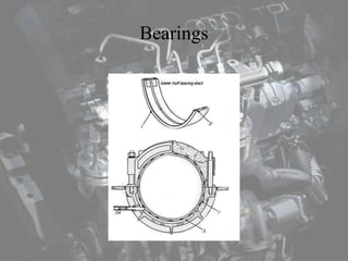 Bearings
 
