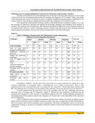 COACHING STRATEGIES OF MATHEMATICS BASIC EDUCATION …
Multidisciplinary Journal www.ajmrd.com Page | 57
Challenges met in Coaching Mathematics Contestants by Elementary and Secondary Teachers
The data revealed that the five most challenges met are the lack of training with a frequency of 156 in rank
1 followed by the time constraint/insufficient time for coaching with frequency of 137 ranked 2. Then, study habits
of the contestants were met by 132 coaches in rank 3. In addition, insufficient materials became a challenge by 121
coaches in rank 4. Also, the heavy teaching load of the coaches has a frequency of 119 which is rank 5.
This implied that without proper trainings, coaches could hardly develop competitive students. It is a fact
that trainings can effectively capacitate and upgrade the knowledge, pedagogy and techniques of the teachers in
coaching. The result has also an implication, that contestants should be provided with review materials for them to
be motivated and will have a variety of learning resources. Coaches may also be given lesser teaching loads and
other designations so that they can focus and will have enough time to coach their contestants.
Table 5.1
Table 5. Challenges Encountered by the Mathematics Coaches (Elementary)
Challenges
Highest Level of Competition Participated
Over-all
School District Division Regional
f Ran
k
f Rank f Rank f Rank F Rank
Lack of training 19 2 88 1 44 2 5 1 156 1
Lack of long term
program in Mathematics
5 8 46 6 27 6 2 6.5 80 6
Insufficient materials
for review
17 3.5 68 3 34 5 2 6.5 121 4
Budget and resourcing
constraints
7 6 41 7 19 7 3 3.5 70 7
Lack of support from
school
2 9.5 6 10 2 10 0 10 10 10
Time
constraint/insufficient
time for coaching
21 1 67 4 45 1 4 2.5 137 2
Teaching load of the
coaches
14 5 65 5 37 4 3 3.5 119 5
Personal motivation 6 7 13 9 7 8 1 8.5 27 8
Study habits of the
contestants
17 3.5 73 2 38 3 4 2.5 132 3
Criticisms after the
contests
2 9.5 14 8 6 9 1 8.5 23 9
According to Teacher I, “the fact that I have other duties as a teacher and that the students have other
academic requirements to accomplish makes it challenging for us to conduct reviewsessions. There is also
significantly lesser time and opportunities for us to prepare for the competition”. On the other hand, Teacher C said
that “the challenges met in coaching were the attitude of the contestant, lack of time and lack of review materials”.
It can be gleaned from the data below, that in the secondary level, the top 5 challenges met are the
following; Lack of training with 191 frequencies ranked 1, followed by time constraints/ insufficient time for
coaching with a frequency of 190, and rank 3 is insufficient materials with 165. Another challenge encountered is
the teaching loads of the coaches in rank 4 with a frequency of 132 and rank 5 is the study habits of the contestants
with 129 frequencies.
This is an implication that coaches and contestants should be both willing to be trained. In addition, parents
should also be involved in terms of students’ activities at home. They have to guide them on their school tasks so
that even at home, there will be continuous review and practice. This factor can help them survive or win on the
competitions. In doing so, the process of coaching will become effective because both of them are motivated to learn
and re-learn.
 