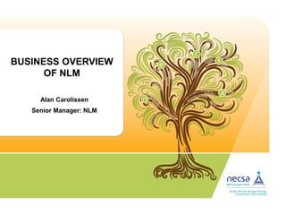 BUSINESS OVERVIEW
OF NLM
By:
Alan Carolissen
Senior Manager: NLM
 