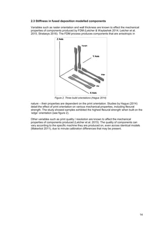 14
2.3 Stiffness in fused deposition modelled components
Variables such as raster orientation and wall thickness are known to effect the mechanical
properties of components produced by FDM (Letcher & Waytashek 2014; Letcher et al.
2015, Stratasys 2016). The FDM process produces components that are anisotropic in
nature – their properties are dependent on the print orientation. Studies by Hague (2014)
detail the effect of print orientation on various mechanical properties, including flexural
strength. The study showed samples exhibited the highest flexural strength when built on the
‘edge’ orientation (see figure 2).
Other variables such as print quality / resolution are known to affect the mechanical
properties of components produced (Letcher et al. 2015). The quality of components can
vary according to the specific machine they are produced on, even across identical models
(Makerbot 2011), due to minute calibration differences that may be present.
Figure 2. Three build orientations (Hague 2014)
 