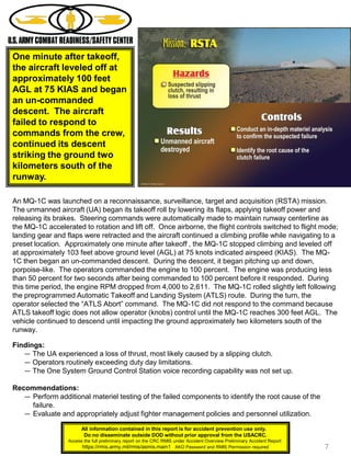 7
One minute after takeoff,
the aircraft leveled off at
approximately 100 feet
AGL at 75 KIAS and began
an un-commanded
descent. The aircraft
failed to respond to
commands from the crew,
continued its descent
striking the ground two
kilometers south of the
runway.
An MQ-1C was launched on a reconnaissance, surveillance, target and acquisition (RSTA) mission.
The unmanned aircraft (UA) began its takeoff roll by lowering its flaps, applying takeoff power and
releasing its brakes. Steering commands were automatically made to maintain runway centerline as
the MQ-1C accelerated to rotation and lift off. Once airborne, the flight controls switched to flight mode;
landing gear and flaps were retracted and the aircraft continued a climbing profile while navigating to a
preset location. Approximately one minute after takeoff , the MQ-1C stopped climbing and leveled off
at approximately 103 feet above ground level (AGL) at 75 knots indicated airspeed (KIAS). The MQ-
1C then began an un-commanded descent. During the descent, it began pitching up and down,
porpoise-like. The operators commanded the engine to 100 percent. The engine was producing less
than 50 percent for two seconds after being commanded to 100 percent before it responded. During
this time period, the engine RPM dropped from 4,000 to 2,611. The MQ-1C rolled slightly left following
the preprogrammed Automatic Takeoff and Landing System (ATLS) route. During the turn, the
operator selected the “ATLS Abort” command. The MQ-1C did not respond to the command because
ATLS takeoff logic does not allow operator (knobs) control until the MQ-1C reaches 300 feet AGL. The
vehicle continued to descend until impacting the ground approximately two kilometers south of the
runway.
Findings:
― The UA experienced a loss of thrust, most likely caused by a slipping clutch.
― Operators routinely exceeding duty day limitations.
― The One System Ground Control Station voice recording capability was not set up.
Recommendations:
― Perform additional materiel testing of the failed components to identify the root cause of the
failure.
― Evaluate and appropriately adjust fighter management policies and personnel utilization.
All information contained in this report is for accident prevention use only.
Do no disseminate outside DOD without prior approval from the USACRC.
Access the full preliminary report on the CRC RMIS under Accident Overview Preliminary Accident Report
https://rmis.army.mil/rmis/asmis.main1 AKO Password and RMIS Permission required
 