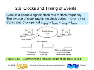 Oct. 2014 Computer Architecture, Background and Motivation Slide 41
2.6 Clocks and Timing of Events
Clock is a periodic signal: clock rate = clock frequency
The inverse of clock rate is the clock period: 1 GHz  1 ns
Constraint: Clock period  tprop + tcomb + tsetup + tskew
Figure 2.13 Determining the required length of the clock period.
Other inputs
Combinational
logic
Clock period
FF1 begins
to change
FF1 change
observed
Must be wide enough
to accommodate
worst-case delays
Clock1 Clock2
Q
C Q
D
FF2
Q
C Q
D
FF1
 