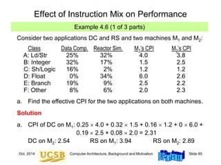 Oct. 2014 Computer Architecture, Background and Motivation Slide 85
Effect of Instruction Mix on Performance
Example 4.6 (1 of 3 parts)
Consider two applications DC and RS and two machines M1 and M2:
Class Data Comp. Reactor Sim. M1’s CPI M2’s CPI
A: Ld/Str 25% 32% 4.0 3.8
B: Integer 32% 17% 1.5 2.5
C: Sh/Logic 16% 2% 1.2 1.2
D: Float 0% 34% 6.0 2.6
E: Branch 19% 9% 2.5 2.2
F: Other 8% 6% 2.0 2.3
a. Find the effective CPI for the two applications on both machines.
Solution
a. CPI of DC on M1: 0.25  4.0 + 0.32  1.5 + 0.16  1.2 + 0  6.0 +
0.19  2.5 + 0.08  2.0 = 2.31
DC on M2: 2.54 RS on M1: 3.94 RS on M2: 2.89
 