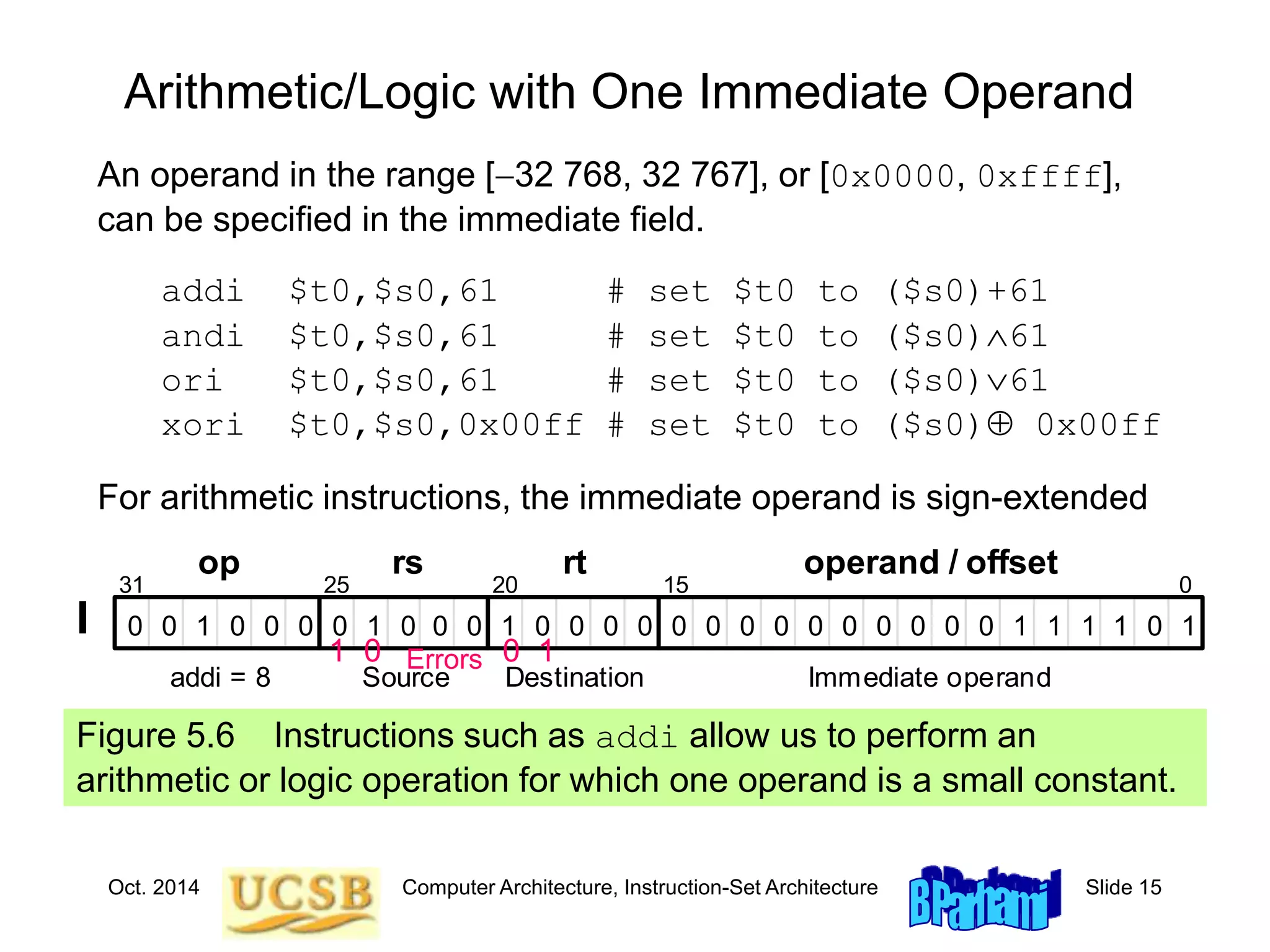 Oct. 2014 Computer Architecture, Instruction-Set Architecture Slide 15
Arithmetic/Logic with One Immediate Operand
Figure 5.6 Instructions such as addi allow us to perform an
arithmetic or logic operation for which one operand is a small constant.
0 0 0 0 0 0 0 0 0 0 0 0 0 0
1 1 1 1 1
0 0 1 1
0 0 0 0 0 0 0 0
31 25 20 15 0
addi = 8 Destination
Source Immediate operand
op rs rt operand / offset
I 1
An operand in the range [32 768, 32 767], or [0x0000, 0xffff],
can be specified in the immediate field.
addi $t0,$s0,61 # set $t0 to ($s0)+61
andi $t0,$s0,61 # set $t0 to ($s0)61
ori $t0,$s0,61 # set $t0 to ($s0)61
xori $t0,$s0,0x00ff # set $t0 to ($s0) 0x00ff
For arithmetic instructions, the immediate operand is sign-extended
1 0 0 1
Errors
 