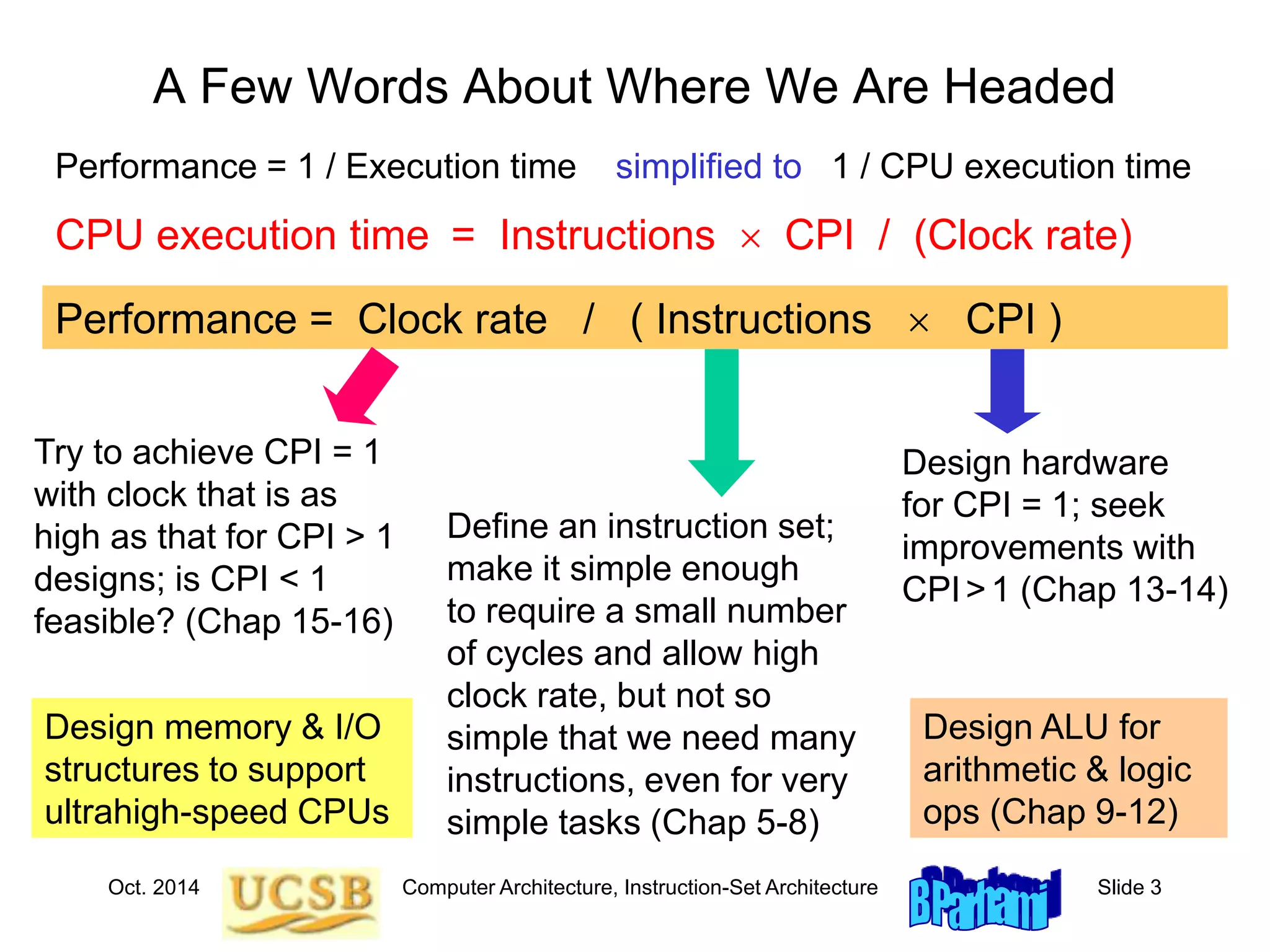 Oct. 2014 Computer Architecture, Instruction-Set Architecture Slide 3
A Few Words About Where We Are Headed
Performance = 1 / Execution time simplified to 1 / CPU execution time
CPU execution time = Instructions  CPI / (Clock rate)
Performance = Clock rate / ( Instructions  CPI )
Define an instruction set;
make it simple enough
to require a small number
of cycles and allow high
clock rate, but not so
simple that we need many
instructions, even for very
simple tasks (Chap 5-8)
Design hardware
for CPI = 1; seek
improvements with
CPI>1 (Chap 13-14)
Design ALU for
arithmetic & logic
ops (Chap 9-12)
Try to achieve CPI = 1
with clock that is as
high as that for CPI > 1
designs; is CPI < 1
feasible? (Chap 15-16)
Design memory & I/O
structures to support
ultrahigh-speed CPUs
 