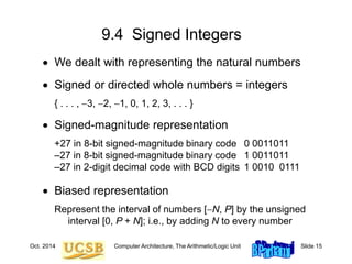 Oct. 2014 Computer Architecture, The Arithmetic/Logic Unit Slide 15
9.4 Signed Integers
 We dealt with representing the natural numbers
 Signed or directed whole numbers = integers
{ . . . , 3, 2, 1, 0, 1, 2, 3, . . . }
 Signed-magnitude representation
+27 in 8-bit signed-magnitude binary code 0 0011011
–27 in 8-bit signed-magnitude binary code 1 0011011
–27 in 2-digit decimal code with BCD digits 1 0010 0111
 Biased representation
Represent the interval of numbers [N, P] by the unsigned
interval [0, P + N]; i.e., by adding N to every number
 