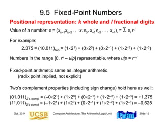 Oct. 2014 Computer Architecture, The Arithmetic/Logic Unit Slide 19
9.5 Fixed-Point Numbers
Positional representation: k whole and l fractional digits
Value of a number: x = (xk–1xk–2 . . .x1x0 .x–1x–2 . . . x–l )r = S xi r i
For example:
2.375 = (10.011)two = (121) + (020) + (021) + (122) + (123)
Numbers in the range [0, rk – ulp] representable, where ulp = r –l
Fixed-point arithmetic same as integer arithmetic
(radix point implied, not explicit)
Two’s complement properties (including sign change) hold here as well:
(01.011)2’s-compl = (–021) + (120) + (02–1) + (12–2) + (12–3) = +1.375
(11.011)2’s-compl = (–121) + (120) + (02–1) + (12–2) + (12–3) = –0.625
 