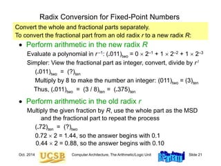Oct. 2014 Computer Architecture, The Arithmetic/Logic Unit Slide 21
Radix Conversion for Fixed-Point Numbers
 Perform arithmetic in the new radix R
Evaluate a polynomial in r –1: (.011)two = 0  2–1 + 1  2–2 + 1  2–3
Simpler: View the fractional part as integer, convert, divide by r l
(.011)two = (?)ten
Multiply by 8 to make the number an integer: (011)two = (3)ten
Thus, (.011)two = (3 / 8)ten = (.375)ten
 Perform arithmetic in the old radix r
Multiply the given fraction by R, use the whole part as the MSD
and the fractional part to repeat the process
(.72)ten = (?)two
0.72  2 = 1.44, so the answer begins with 0.1
0.44  2 = 0.88, so the answer begins with 0.10
Convert the whole and fractional parts separately.
To convert the fractional part from an old radix r to a new radix R:
 