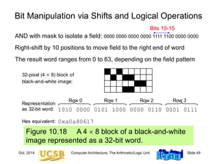Oct. 2014 Computer Architecture, The Arithmetic/Logic Unit Slide 49
Figure 10.18 A 4  8 block of a black-and-white
image represented as a 32-bit word.
Bit Manipulation via Shifts and Logical Operations
AND with mask to isolate a field: 0000 0000 0000 0000 1111 1100 0000 0000
Right-shift by 10 positions to move field to the right end of word
The result word ranges from 0 to 63, depending on the field pattern
32-pixel (4  8) block of
black-and-white image:
1010 0000 0101 1000 0000 0110 0001 0111
Representation
as 32-bit word:
Hex equivalent: 0xa0a80617
Row 0 Row 1 Row 2 Row 3
Bits 10-15
 