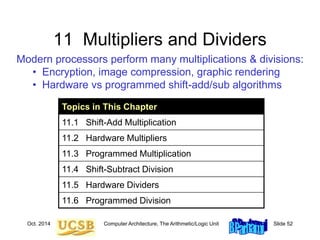 Oct. 2014 Computer Architecture, The Arithmetic/Logic Unit Slide 52
11 Multipliers and Dividers
Modern processors perform many multiplications & divisions:
• Encryption, image compression, graphic rendering
• Hardware vs programmed shift-add/sub algorithms
Topics in This Chapter
11.1 Shift-Add Multiplication
11.2 Hardware Multipliers
11.3 Programmed Multiplication
11.4 Shift-Subtract Division
11.5 Hardware Dividers
11.6 Programmed Division
 