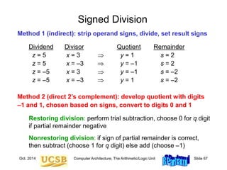Oct. 2014 Computer Architecture, The Arithmetic/Logic Unit Slide 67
Signed Division
Method 1 (indirect): strip operand signs, divide, set result signs
Dividend Divisor Quotient Remainder
z = 5 x = 3  y = 1 s = 2
z = 5 x = –3  y = –1 s = 2
z = –5 x = 3  y = –1 s = –2
z = –5 x = –3  y = 1 s = –2
Method 2 (direct 2’s complement): develop quotient with digits
–1 and 1, chosen based on signs, convert to digits 0 and 1
Restoring division: perform trial subtraction, choose 0 for q digit
if partial remainder negative
Nonrestoring division: if sign of partial remainder is correct,
then subtract (choose 1 for q digit) else add (choose –1)
 