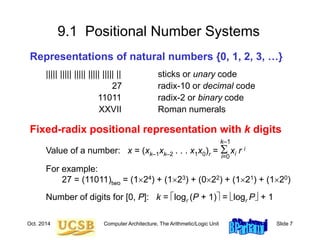 Oct. 2014 Computer Architecture, The Arithmetic/Logic Unit Slide 7
9.1 Positional Number Systems
Representations of natural numbers {0, 1, 2, 3, …}
||||| ||||| ||||| ||||| ||||| || sticks or unary code
27 radix-10 or decimal code
11011 radix-2 or binary code
XXVII Roman numerals
Fixed-radix positional representation with k digits
Value of a number: x = (xk–1xk–2 . . . x1x0)r = S xi r i
For example:
27 = (11011)two = (124) + (123) + (022) + (121) + (120)
Number of digits for [0, P]: k = logr (P + 1) = logr P + 1
k–1
i=0
 