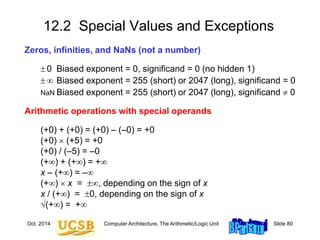 Oct. 2014 Computer Architecture, The Arithmetic/Logic Unit Slide 80
12.2 Special Values and Exceptions
Zeros, infinities, and NaNs (not a number)
 0 Biased exponent = 0, significand = 0 (no hidden 1)
  Biased exponent = 255 (short) or 2047 (long), significand = 0
NaN Biased exponent = 255 (short) or 2047 (long), significand  0
Arithmetic operations with special operands
(+0) + (+0) = (+0) – (–0) = +0
(+0)  (+5) = +0
(+0) / (–5) = –0
(+) + (+) = +
x – (+) = –
(+)  x = , depending on the sign of x
x / (+) = 0, depending on the sign of x
(+) = +
 