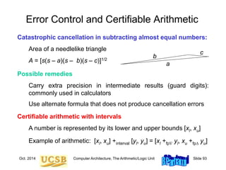Oct. 2014 Computer Architecture, The Arithmetic/Logic Unit Slide 93
Error Control and Certifiable Arithmetic
Catastrophic cancellation in subtracting almost equal numbers:
Area of a needlelike triangle
A = [s(s – a)(s – b)(s – c)]1/2
Possible remedies
Carry extra precision in intermediate results (guard digits):
commonly used in calculators
Use alternate formula that does not produce cancellation errors
Certifiable arithmetic with intervals
A number is represented by its lower and upper bounds [xl, xu]
Example of arithmetic: [xl, xu] +interval [yl, yu] = [xl +fp yl, xu +fp yu]
a
b
c
 