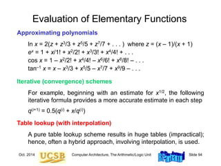 Oct. 2014 Computer Architecture, The Arithmetic/Logic Unit Slide 94
Evaluation of Elementary Functions
Approximating polynomials
ln x = 2(z + z3/3 + z5/5 + z7/7 + . . . ) where z = (x – 1)/(x + 1)
ex = 1 + x/1! + x2/2! + x3/3! + x4/4! + . . .
cos x = 1 – x2/2! + x4/4! – x6/6! + x8/8! – . . .
tan–1 x = x – x3/3 + x5/5 – x7/7 + x9/9 – . . .
Iterative (convergence) schemes
For example, beginning with an estimate for x1/2, the following
iterative formula provides a more accurate estimate in each step
q(i+1) = 0.5(q(i) + x/q(i))
Table lookup (with interpolation)
A pure table lookup scheme results in huge tables (impractical);
hence, often a hybrid approach, involving interpolation, is used.
 