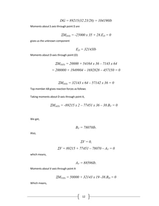 12
DG = 89215(32.23/28) = 104190lb
Moments about S axis through point D are
MD(S) = -25000 x 35 + 28.ED = 0
gives us the unknown component
ED = 32143lb
Moments about D-axis through point (O)
MO(D) = 20000 + 54164 x 36 – 7143 x 64
= 200000 + 1949904 – 1692828 – 457150 = 0
MO(S) = 32143 x 64 – 57142 x 36 = 0
Top member AB gives reaction forces as follows
Taking moments about D-axis through point A,
MA(D) = -89215 x 2 – 77451 x 36 – 38.BV = 0
We get,
BV = 78070lb.
Also,
V = 0,
V = 89215 + 77451 – 78070 – AV = 0
which means,
AV = 88596lb.
Moments about V-axis through point A
MV(D) = 50000 + 32143 x 19 -38.BD = 0
Which means,
 