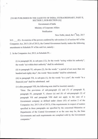 [TO BE PUBLISHED IN THE GAZETTE OF INDIA, EXTRAORDINARY' PART II'
SECTION 3, SUB-SECTION (ii)l
Govemment of India
Minisry ...
