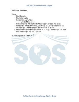 UBC SOS: Students Offering Support
Raising Marks, Raising Money, Raising Roofs
www.UBCSOS.org
Sketching functions
Steps:
• Find Domain
• Find Intercepts
• Horizontal Asymptote:
– Limit of f(x) as x -> ∞
• Critical Points: Where limit of f(x) is zero or does not exist
• Concavity: Inflection Points, use f”(x), the curve is concave up
where f’’(c) >0 and concave down where f’’(c) < 0
• Second derivative test: local min at c: f’(c) = o and f’’(c) >0, local
max where f’(c) = 0 and f”(c) <0
5. Sketch graph of f(x) = xe-x2
 