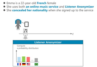 𝑡𝑡
Listener Anonymizer
…
Compute
a probability distribution
 Emma is a 22-year-old French female
 She uses both an online music service and Listener Anonymizer
 She concealed her nationality when she signed up to the service
 