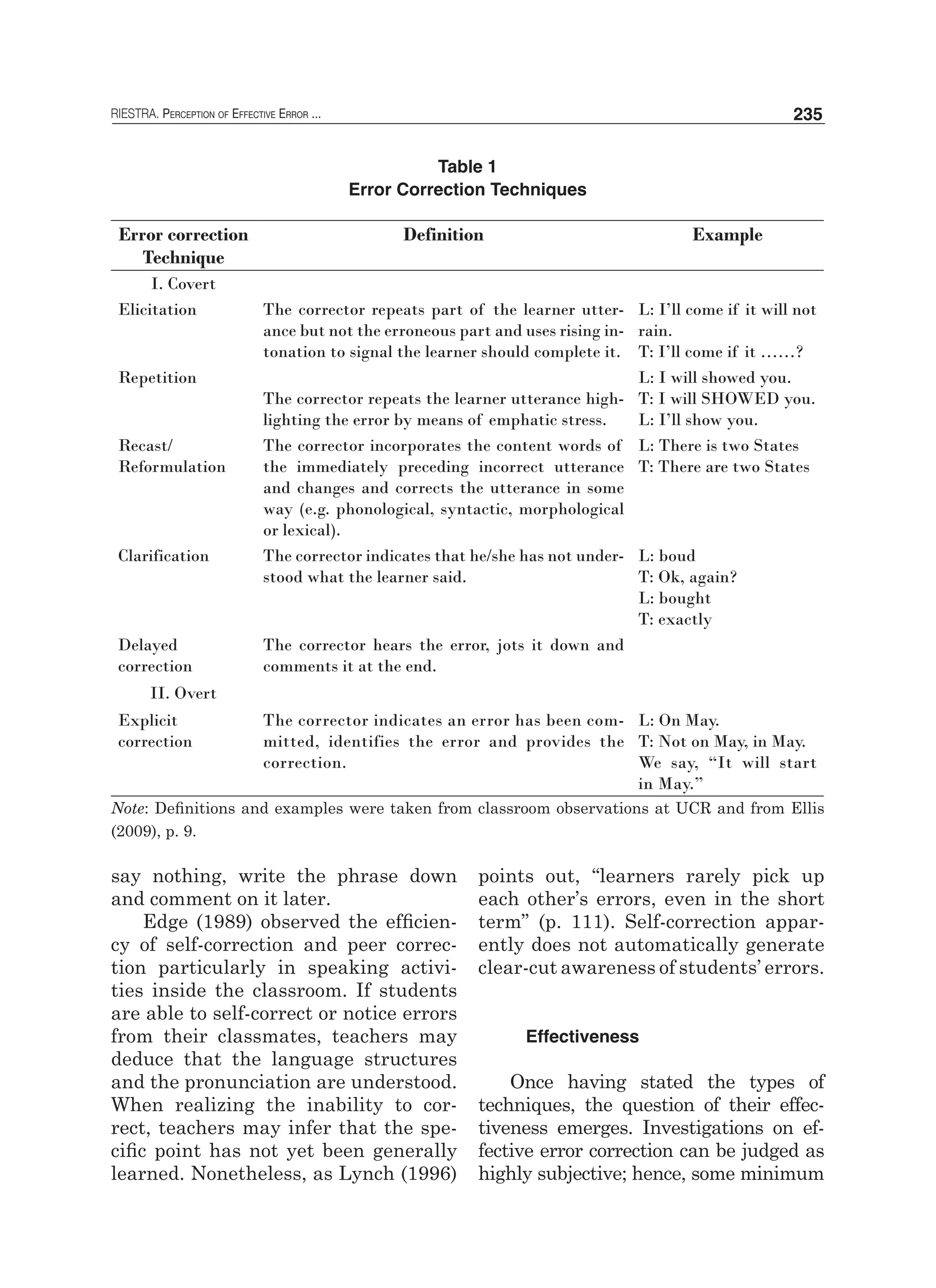 RIESTRA. Perception of Effective Error ... 235
say nothing, write the phrase down
and comment on it later.
Edge (1989) observed the efficien-
cy of self-correction and peer correc-
tion particularly in speaking activi-
ties inside the classroom. If students
are able to self-correct or notice errors
from their classmates, teachers may
deduce that the language structures
and the pronunciation are understood.
When realizing the inability to cor-
rect, teachers may infer that the spe-
cific point has not yet been generally
learned. Nonetheless, as Lynch (1996)
points out, “learners rarely pick up
each other’s errors, even in the short
term” (p. 111). Self-correction appar-
ently does not automatically generate
clear-cut awareness of students’ errors.
Effectiveness
Once having stated the types of
techniques, the question of their effec-
tiveness emerges. Investigations on ef-
fective error correction can be judged as
highly subjective; hence, some minimum
Table 1
Error Correction Techniques
Error correction
Technique
Definition Example
I. Covert
Elicitation The corrector repeats part of the learner utter-
ance but not the erroneous part and uses rising in-
tonation to signal the learner should complete it.
L: I’ll come if it will not
rain.
T: I’ll come if it ……?
Repetition
The corrector repeats the learner utterance high-
lighting the error by means of emphatic stress.
L: I will showed you.
T: I will SHOWED you.
L: I’ll show you.
Recast/
Reformulation
The corrector incorporates the content words of
the immediately preceding incorrect utterance
and changes and corrects the utterance in some
way (e.g. phonological, syntactic, morphological
or lexical).
L: There is two States
T: There are two States
Clarification The corrector indicates that he/she has not under-
stood what the learner said.
L: boud
T: Ok, again?
L: bought
T: exactly
Delayed
correction
The corrector hears the error, jots it down and
comments it at the end.
II. Overt
Explicit
correction
The corrector indicates an error has been com-
mitted, identifies the error and provides the
correction.
L: On May.
T: Not on May, in May.
We say, “It will start
in May.”
Note: Definitions and examples were taken from classroom observations at UCR and from Ellis
(2009), p. 9.
 