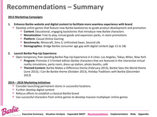 Executive Summary Situation Analysis Expanded SWOT Recommendations Implementation Risks Appendix
Recommendations – Summary
2013 Marketing Campaigns
1. Enhance Barbie website and digital content to facilitate more seamless experience with brand
Develop online games that feature new Barbie backstories to guide product development and promotion
Content: Educational, engaging backstories that introduce new Barbie characters
Monetization: Free to play, virtual goods and expansion packs, in-store promotions
Platform: Casual Online Gaming
Benchmarks: Minecraft, Sims 3, Unfinished Swan, Second Life
Demographics: Bridge Barbie consumer age gap with digital content (age 11 to 18)
2. Launch Barbie Pop-Up Experience
Open temporary, free-standing Barbie Pop-Up Experience in 4 cities: Los Angeles, Tokyo, Milan, New York
Program: Promote 2-3 limited edition Barbie characters that are featured in the interactive virtual
reality simulations, party room, dress up station, photo booths, café
Themed Content: Barbie Makes a Difference theme (February 2013), Barbie Sees the World theme
(June 2013), I Can Be Barbie theme (October 2013), Holiday Traditions with Barbie (December
2013)
2014 – 2016 Marketing Initiatives
Consider launching permanent stores in successful locations.
Further develop digital content
Refocus efforts to establish a classical Barbie brand
Use successful characters from online games to develop massive multiplayer online games
 