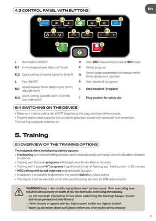 31
DE
EN
5. Training
5.1 OVERVIEW OF THE TRAINING OPTIONS
The treadmill offers the following training options:
• Freetrainingwithmanualsettingofspeedandincline;optionallywithtargetvalueforduration,distance
or calories.
• Training with 16 preset programs with target value for duration or distance
• Training with 4 preset HIIT programs (High Intensity Interval Training) with fixed duration of 20 minutes
• HRC training with target pulse rate and selectable duration
• In addition, it is possible to determine the current BMI (Body Mass Index).
• The device must be switched on for all types of training and also for BMI determination
WARNING! Heart rate monitoring systems may be inaccurate. Over exercising may
result in serious injury or death. If you feel faint stop exercising immediately.
• Do not overexert yourself or others when performing the training! Always respect
individual general and daily fitness!
• Never choose programs with too high a speed and/or too high an incline!
• Warm up and warm down sufficiently before and after each training session!
4.3 CONTROL PANEL WITH BUTTONS
LIGHTS BMI
INCLINE SPEED
MODE
PROG
QUICK INCLINE QUICK SPEED
STOP
START
J L O
K.1 P Q
T
R
K.2
M.1
M.2
S
J Illumination ON/OFF O Start BMI measurement/ select HRC mode
K.1 Incline higher/lower (steps of 1 level) P Select program
K.2 Quick setting of incline (Level 8 / level 4) Q
Select target parameters for manual mode
(time, distance or calories)
L Fan ON/OFF R Start treadmill (program)
M.1
Speed slower/ faster (steps up to 1km/h;
max 20 km/h)
S Stop treadmill (program)
M.2
Quick setting speed 6 km/h / 12 km/h
(use with care!)
T Plug-position for safety clip
6.4 SWITCHING ON THE DEVICE
• Make sure that the safety clip is NOT attached to the plug-position on the console.
• Plug the mains cable supplied into a suitable grounded socket with adequate fuse protection.
The training computer switches on.
 