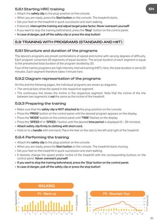 35
DE
EN
5.9 TRAINING WITH PROGRAMS (STANDARD AND HIIT)
5.9.1 Structure and duration of the programs
The device's programs are preset combinations of speed and incline with varying degrees of difficulty.
Each program comprises 20 segments of equal duration. The actual duration of each segment is equal
to the preselected total duration of the program divided by 20.
Four of the twenty programs are high intensity interval training (HIIT). Here, the total duration is set at 20
minutes. Each segment therefore takes 1 minute here.
5.9.2 Diagram representation of the programs
On this and the following pages, the individual programs are shown as diagrams.
• The vertical bars show the speed in the respective segment.
• The continuous line shows the incline in the respective segment. Note that the incline of the line
between two segments is not the same as the incline of the treadmill.
5.9.3 Preparing the training
• Make sure that the safety clip is NOT attached to the plug-position on the console.
• Press the 'PROG' button on the control panel until the desired program appears on the display.
• Press the 'MODE' button on the control panel until 'TIME' flashes on the display.
• Press the 'SPEED +' or 'SPEED -' button until the desired time period is displayed (5 - 99 minutes).
• Attach safety clip firmly to clothing with short cord.
• Hold on to a handle with one hand. Place the feet on the rails to the left and right of the treadmill.
5.9.4 Performing the training
• Attach the safety clip to the plug-position on the console.
• When you are ready, press the Start button on the console. The treadmill starts moving.
• Set your feet on the treadmill in quick succession and start walking.
• If desired, change the speed and/or incline of the treadmill with the corresponding buttons on the
control panel. Never overexert yourself!
• If you want to stop the training beforehand, press the 'Stop' button on the control panel.
• In case of danger, pull off the safety clip or press the stop button!
5.8.1 Starting HRC training
• Attach the safety clip to the plug-position on the console.
• When you are ready, press the Start button on the console. The treadmill starts.
• Set your feet on the treadmill in quick succession and start walking.
• If desired, interrupt the training and adjust target pulse factor. Never overexert yourself!
• If you want to stop the training beforehand, press the 'Stop' button on the control panel.
• In case of danger, pull off the safety clip or press the stop button!
1
2
3
4
5
6
7
8
9
10
11
12
13
14
15
16
17
18
19
20
1
2
3
4
5
6
7
8
9
10
11
12
13
14
15
16
17
18
19
20
P1 - Warm up
WALKING
P2 - Mountain Tour
Speed
[km/h]
Incline
[%]
Speed
[km/h]
Incline
[%]
 